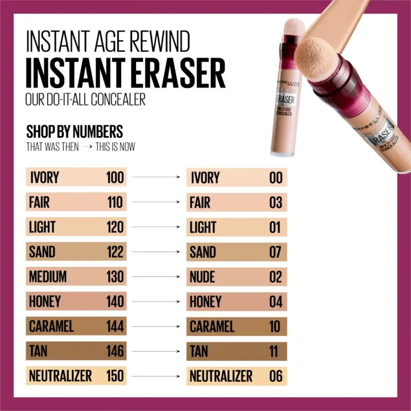 کانسیلر میبلین سری Age Eraser - Image 2