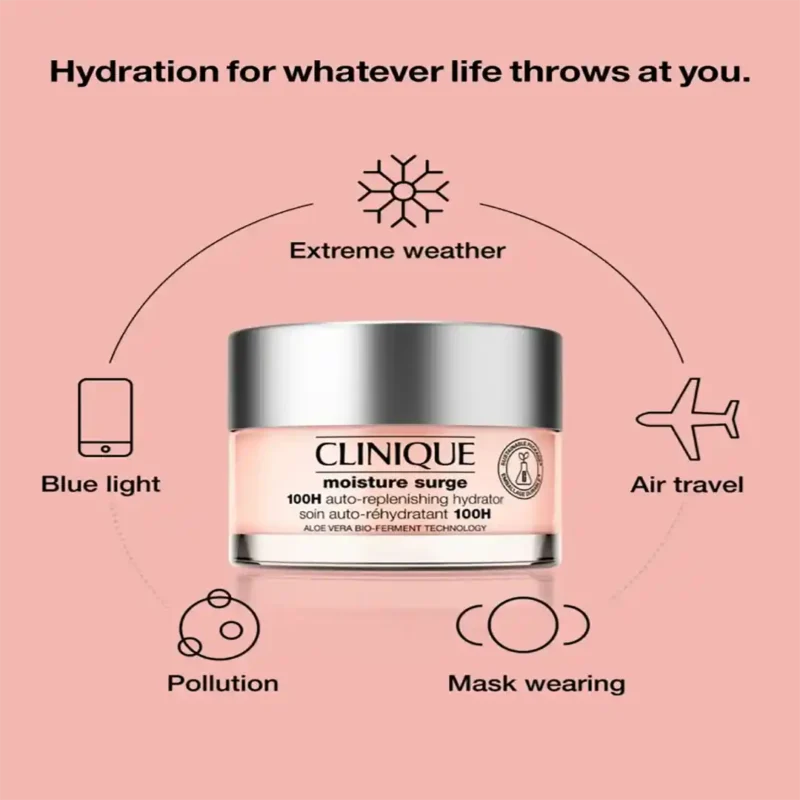 آبرسان 100 ساعته کلینیک مدل Moisture Surge حجم 200میل