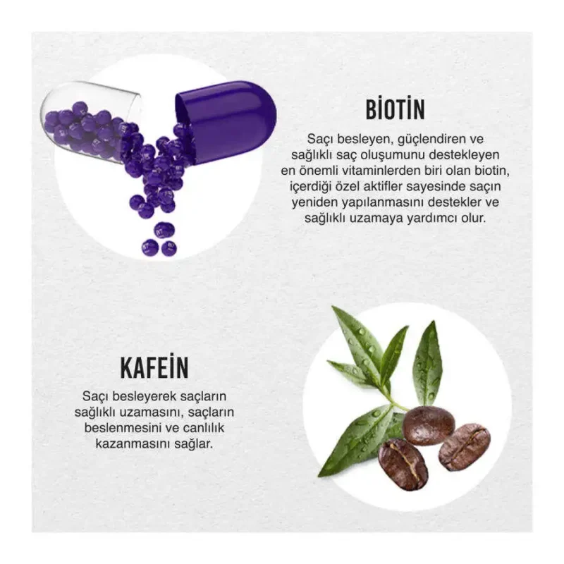 اسکراب کف سر ضدریزش اربن Biotin And Caffeine - Image 3