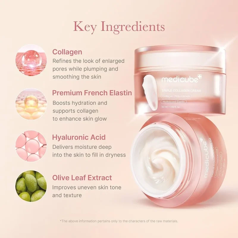 کرم جوانساز کلاژن مدیکیوب Triple Collagen - Image 3