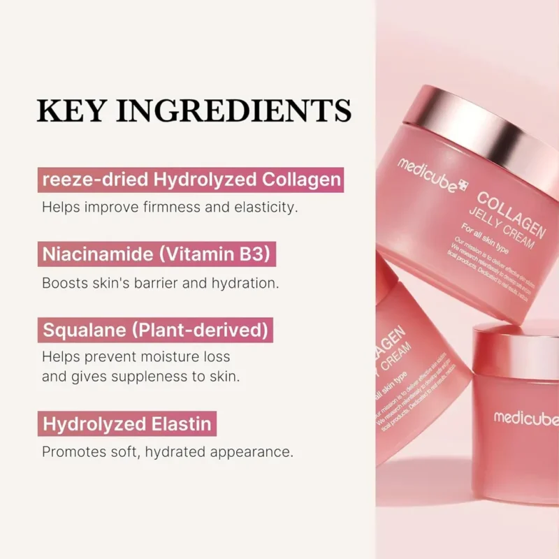 ژل کرم کلاژن مدیکیوب Collagen Jelly Cream حجم 50میل - Image 3