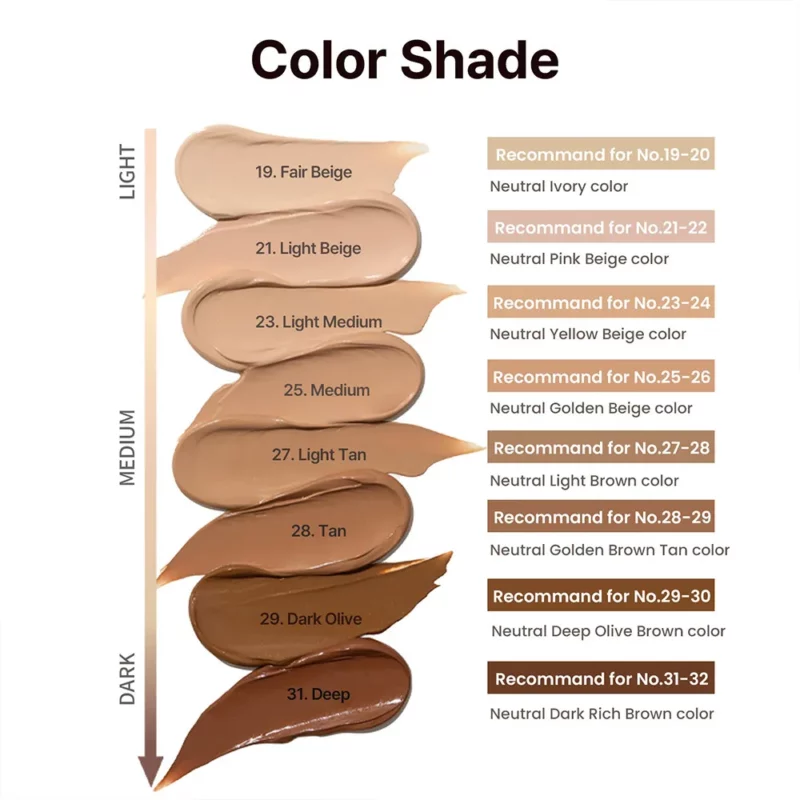 بی‌بی کرم هیمیش Moringa Ceramide SPF30 وزن 30گرم - Image 2