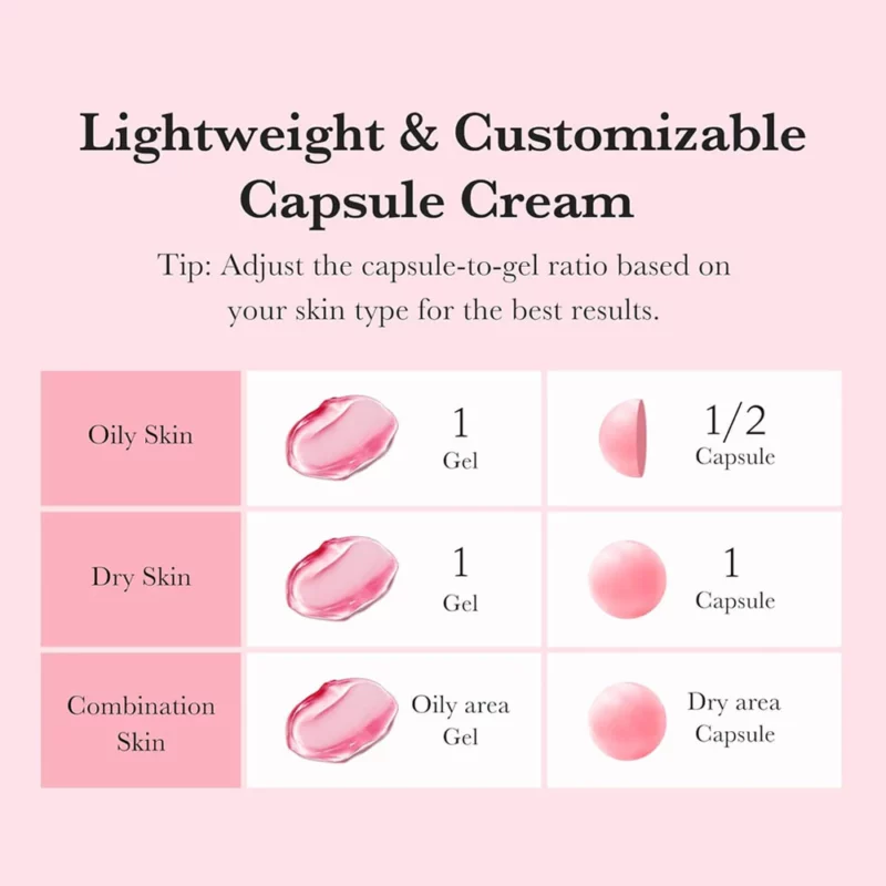 کرم کپسولی ضدلک مدیکیوب TXA Niacinamide وزن 55گرم - Image 7