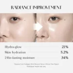 بوستر درخشان‌کننده مدیکیوب Collagen Glow Booster - Image 7