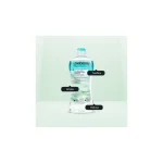 میسلار واتر دوفاز آلوئهورا باباریا مدل Agua micelar حجم 400 میل - Image 3