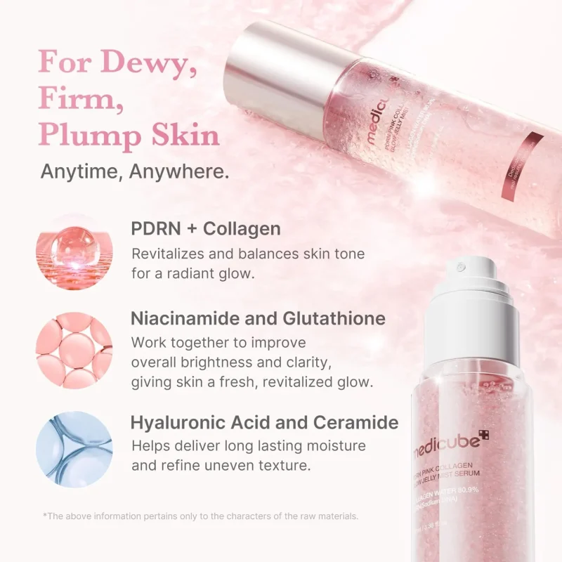 سرم میست مدیکیوب PDRN Pink Collagen Mist Serum - Image 4