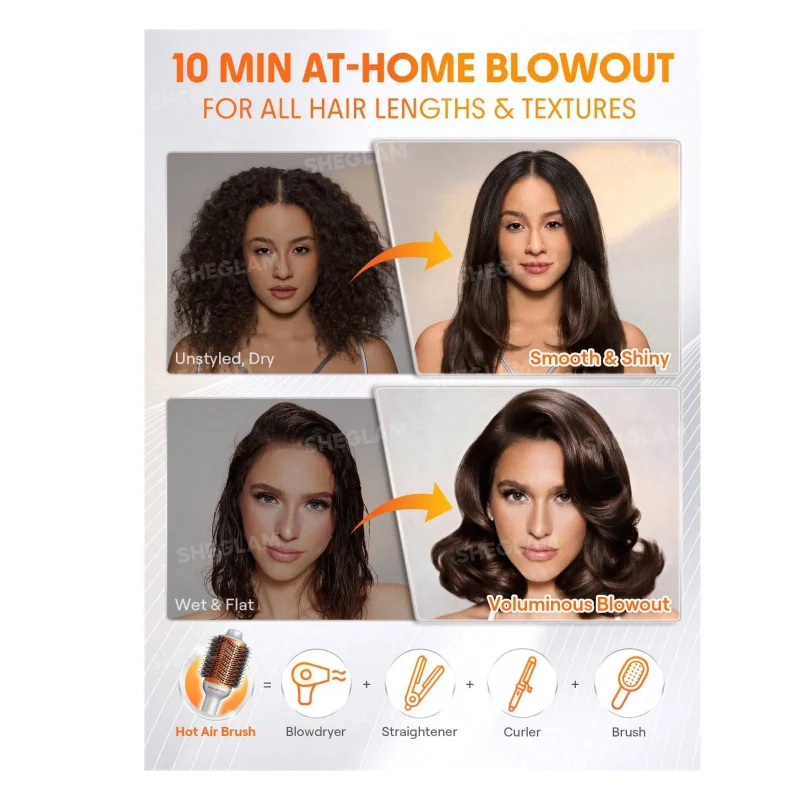 برس سشوار شیگلم مدل Blowout Bliss Volumizing Hot Air Brush سایز 2.8 اینچ