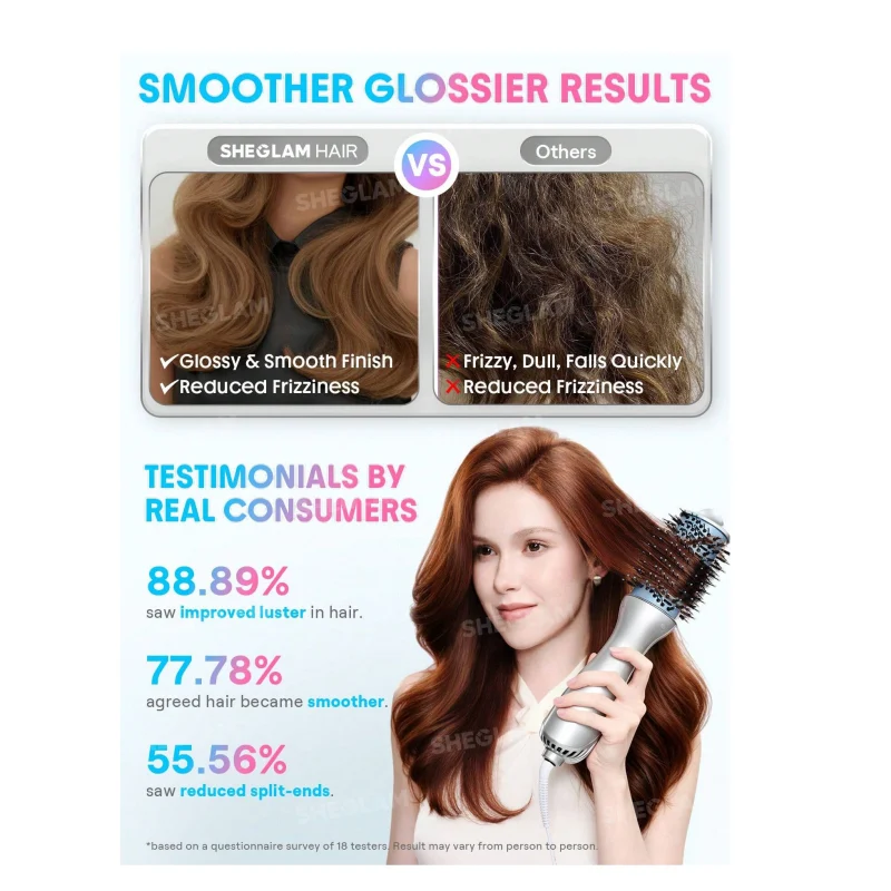 سشوار برس‌دار شیگلم مدل Blowout Bliss Volumizing سایز 61 میلی‌متر1