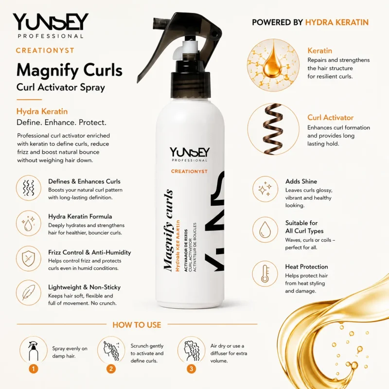 اسپری فعال‌کننده فر مو یانسی مدل Magnify Curls حجم 175میل - Image 2